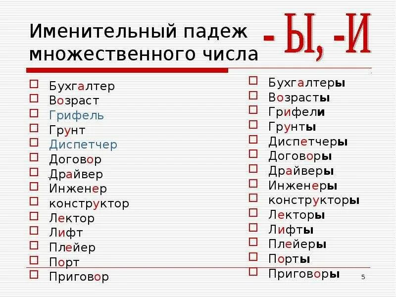 Именительный падеж множественного числа слова. Бухгалтер множественное число именительный падеж. Падежи множественное число. Ударение в словах множественного числа.