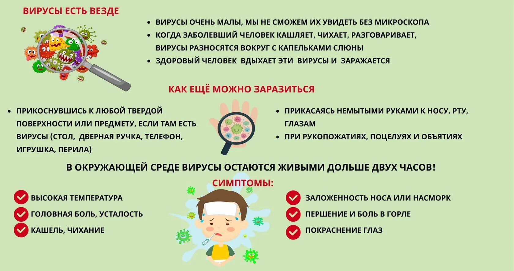 Как долго болеешь орви. Как долго болеешь орви