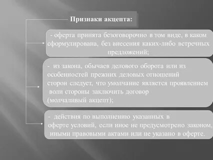Оферта и акцепт в гражданском праве