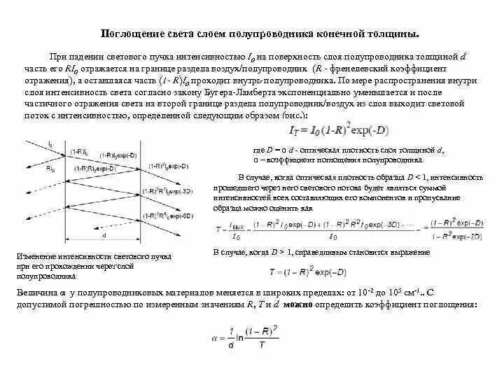 Поглощены значение