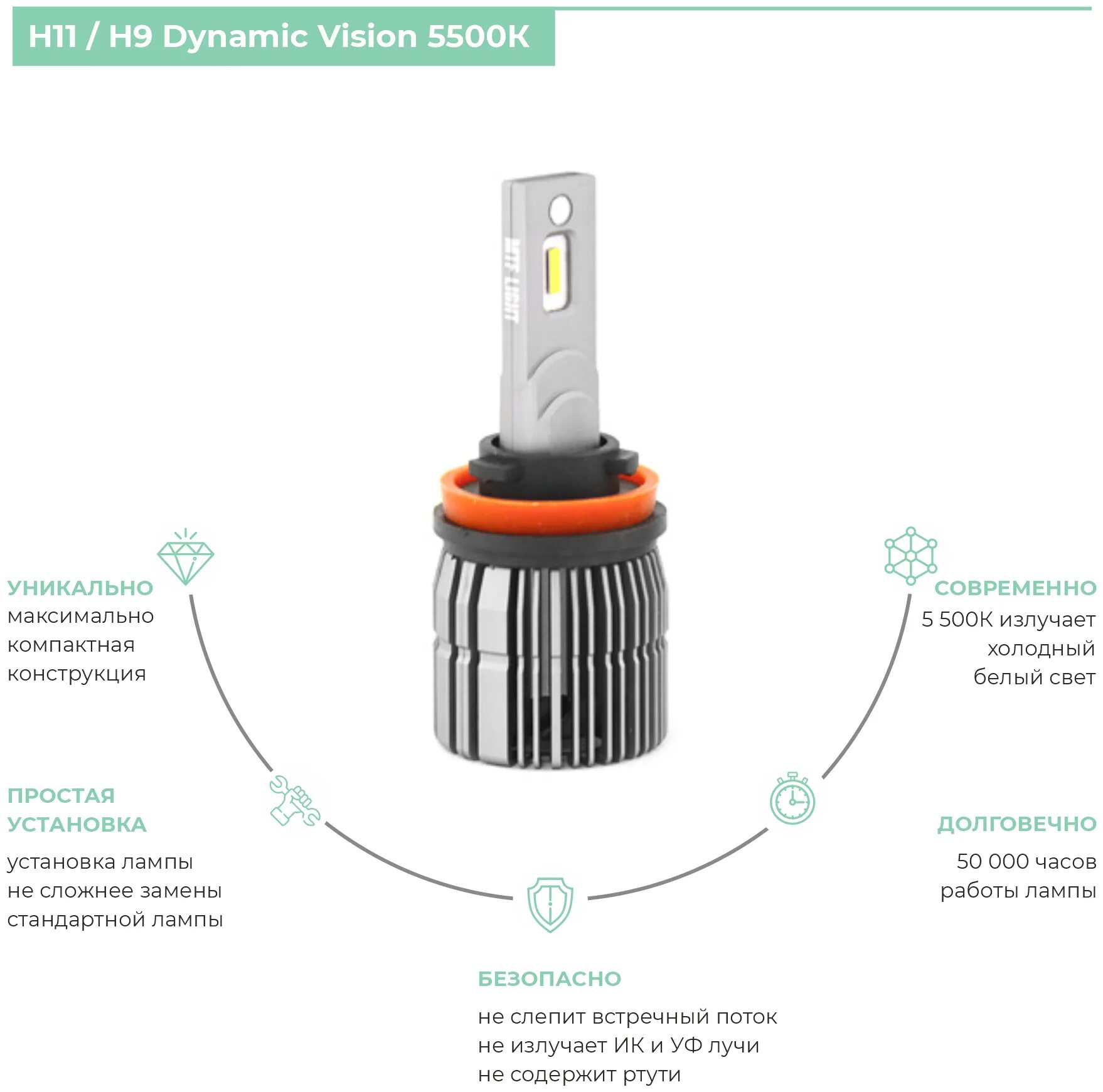 Dynamic vision led. Лампы MTF Dynamic Vision led h11. MTF Light Dynamic Vision h11. MTF Light Dynamic Vision led h11. H11/h9 MTF-Light Dynamic Vision 5500к.