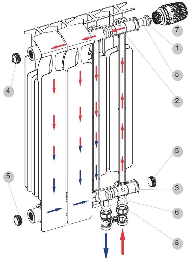 Принцип радиатора отопления. Радиатор биметаллический Rifar Monolit 500 схема. Рифар монолит вентиль 500 с нижним подключением термоголовка. Рифар монолит вентиль 500 с нижним. Батареи Рифар с нижним подключением схема подключением отопления.