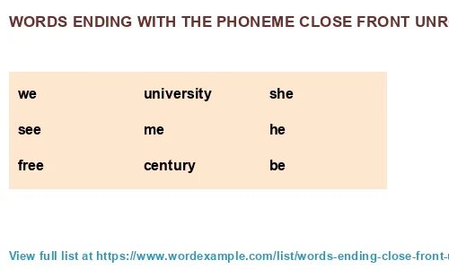 Остановиться глагол. Word Ending. Nouns beginning with Vowels. Voiceless stops. Verbs that end in a Vowel-Vowel-consonant.