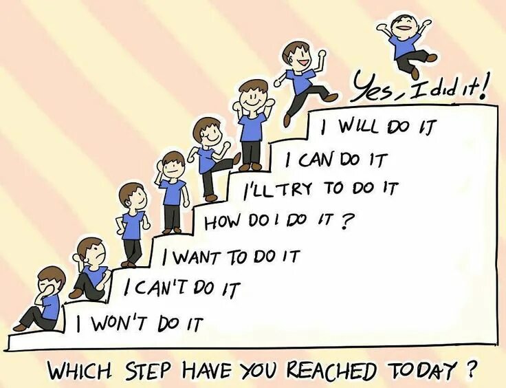 You can not only try
