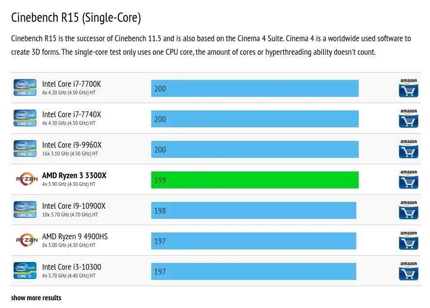 Intel core i3 тест в играх. Ryzen 3300x. amd ryzen 3 3300x. i7 7700k тесты в играх. i7 7700k тест cpu z.