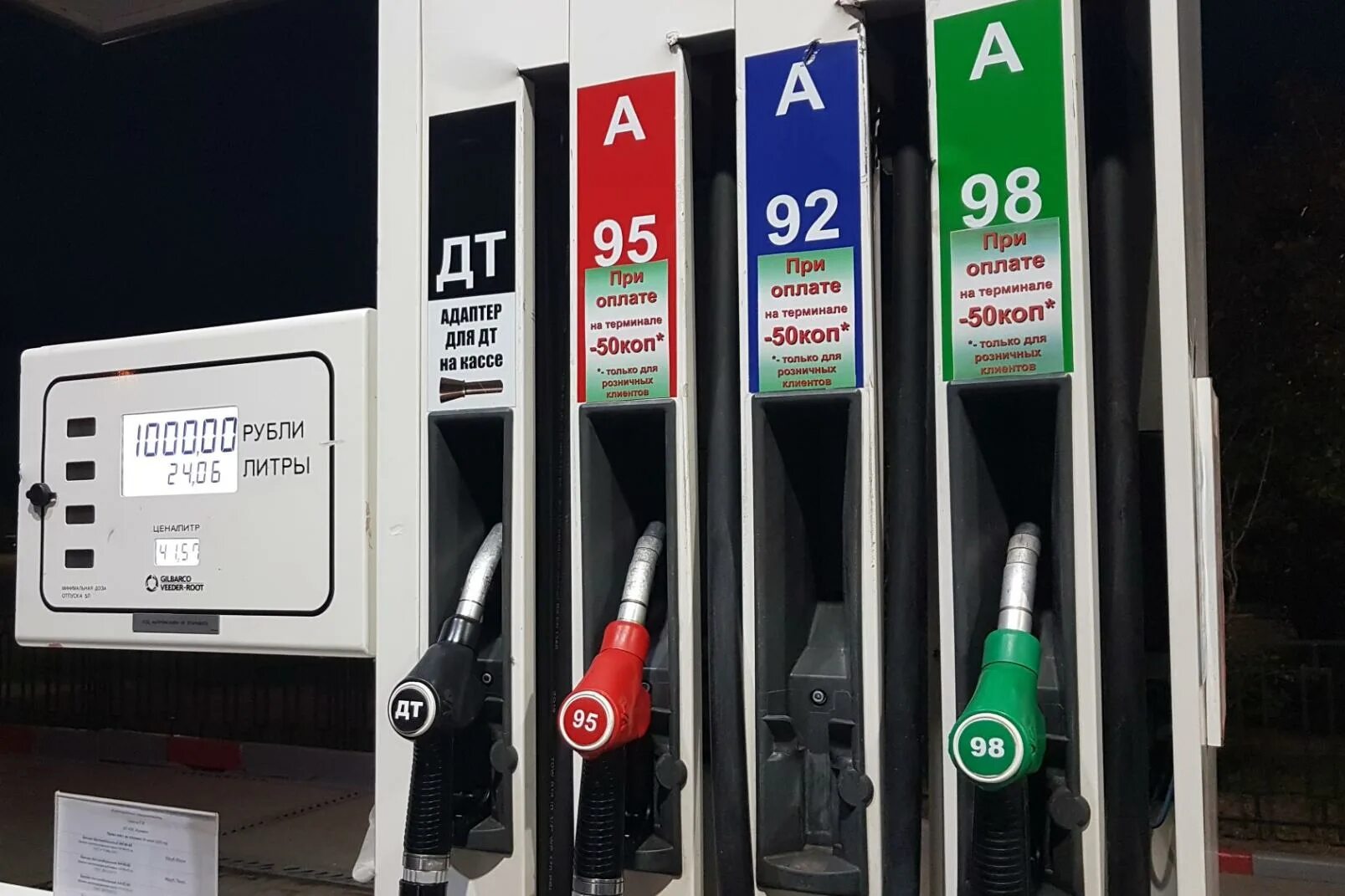 Спрос на бензин. Снижение цен на бензин. Цены на бензин. Сколько стоит бензин. Снижение цен на бензин.