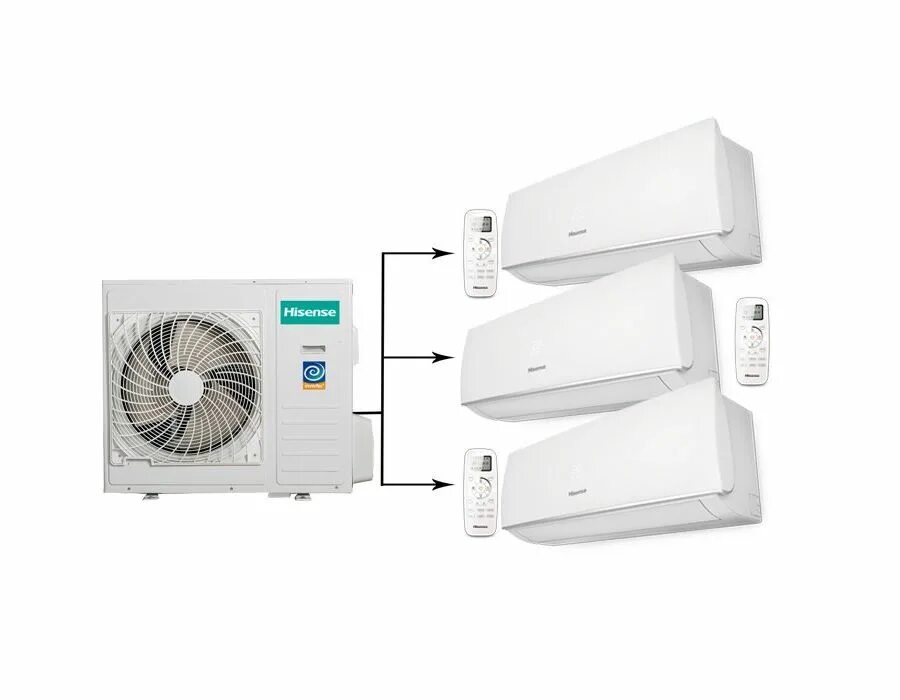 Hisense smart dc inverter. Настенный пульт hisense для кондиционера. Hisense кондиционеры мск. Логотип хисенсе. Кондиционер hisense as-07ur4syddb15.