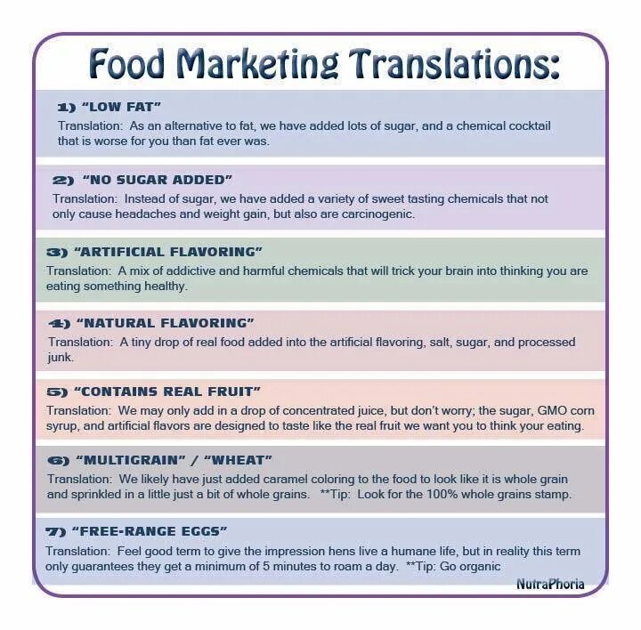 Marketing перевод. Healthier перевод. Flavors перевод. Flavour перевод.