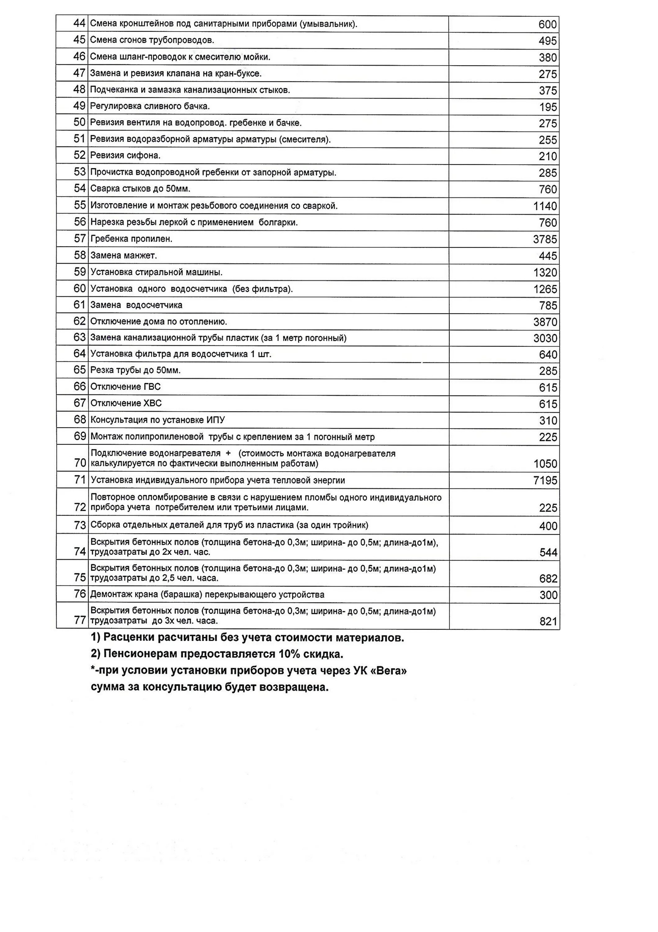 Прейскурант услуг сантехника. Расценки на водопровод. Расценки на монтаж сантехники. Расценки на монтаж водопровода. Услуги сантехника расценки.