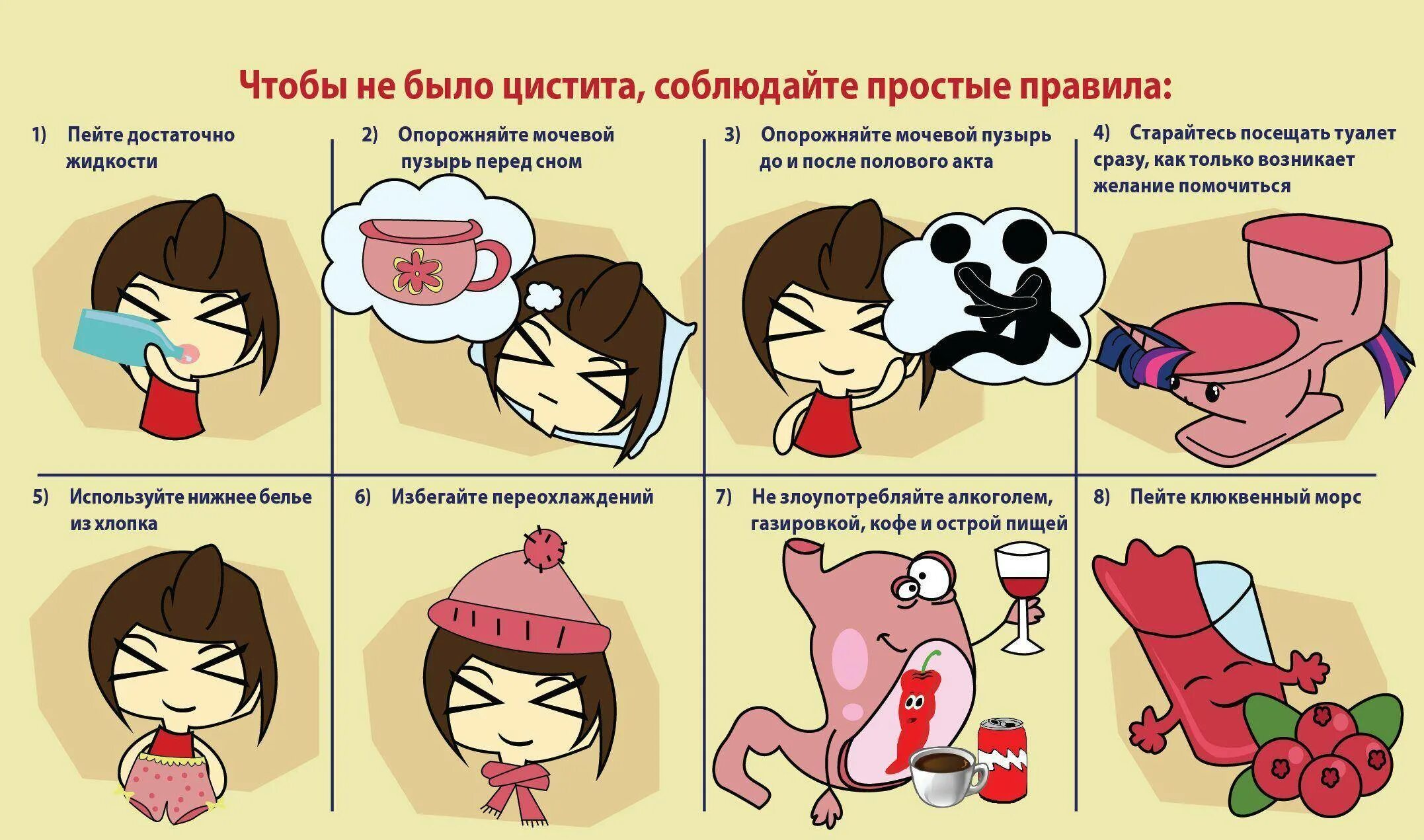 Болит мочевой пузырь у женщин лечение. Профилактика цистита памятка. цистит предупреждение. профилактика цистита у женщин.
