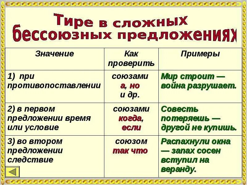 Значение союза также. Как проверить Союз. Как проверить Союзы в предложении. Предложение с союзом когда. Значение Союза когда.