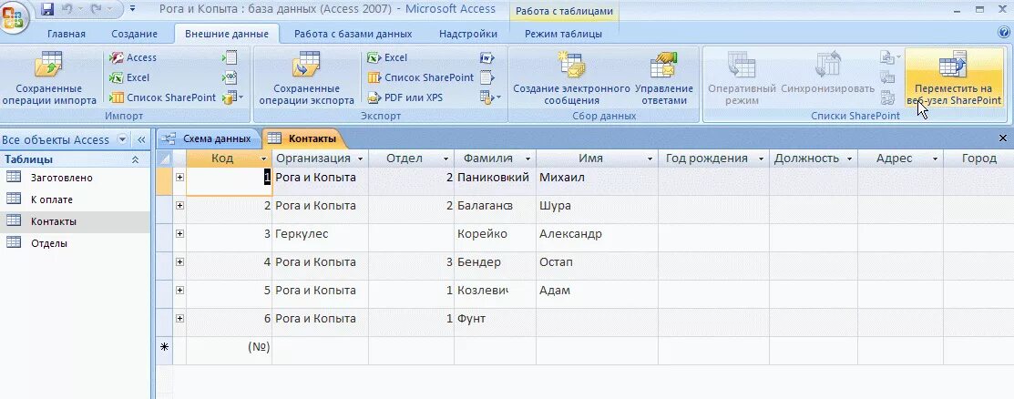 Redirected access. Access базы данных access. Таблица базы данных access. Базы данных аксесс 2010. Таблица базы данных аксесс.