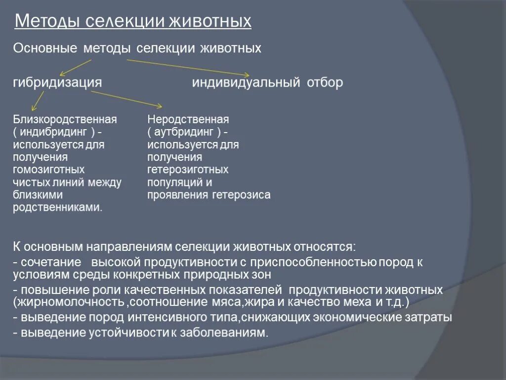 Чем селекция растений отличается от селекции животных. Основные методы селекции. Методы животной селекции. Метода селекции животных. Методы селекции вывод.