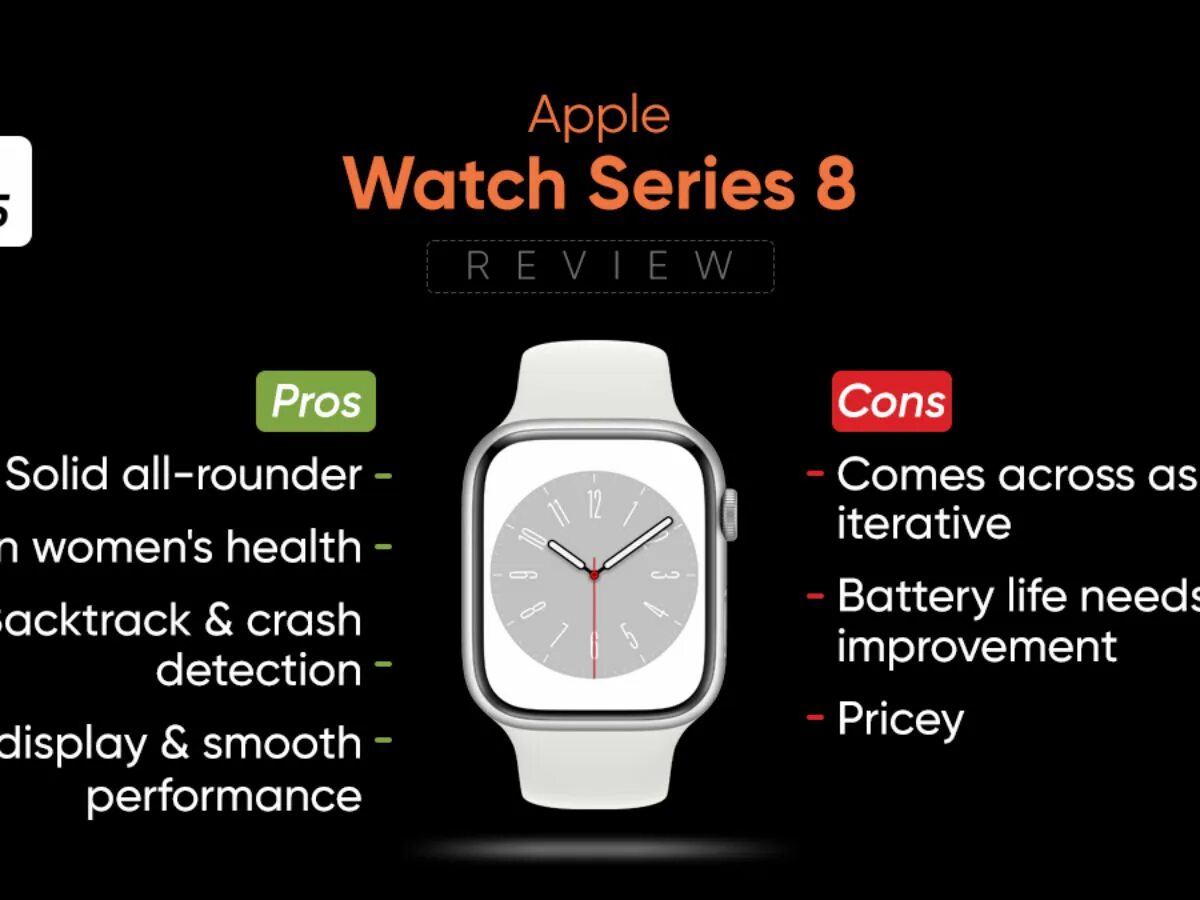 АПЛ вотч 8. Apple watch 8 обзор. Флаг на Эппл вотч. Отличие Apple watch Series 8 от s8.