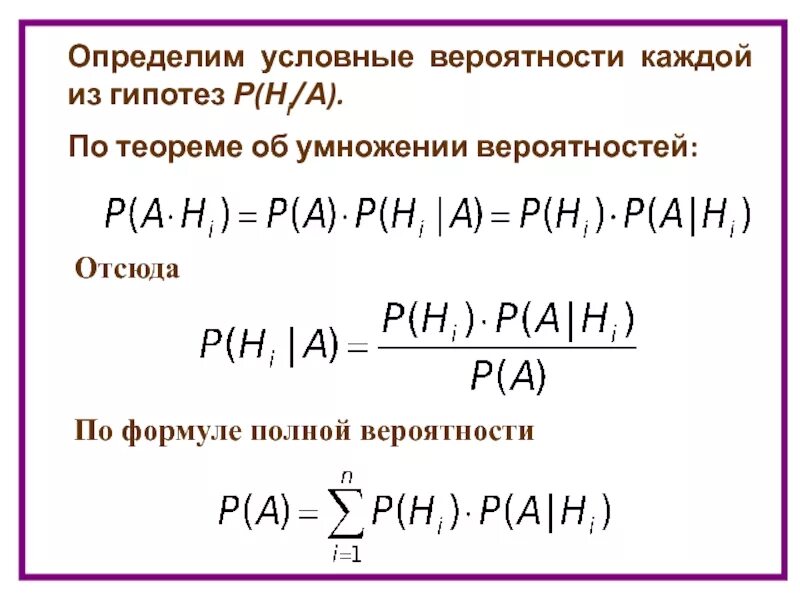 Какие бывают вероятности. Сложная теория вероятности формулы. Формула условной вероятности теория вероятности. Формула полной условной вероятности. Формула полной вероятности гипотезы.