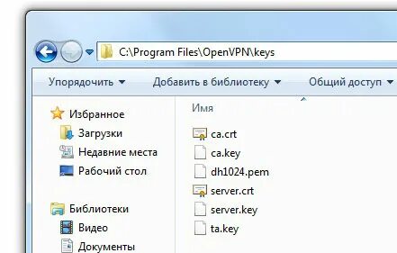 Ca crt key