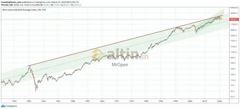 Курс валют на скобелевском 12 на сегодня