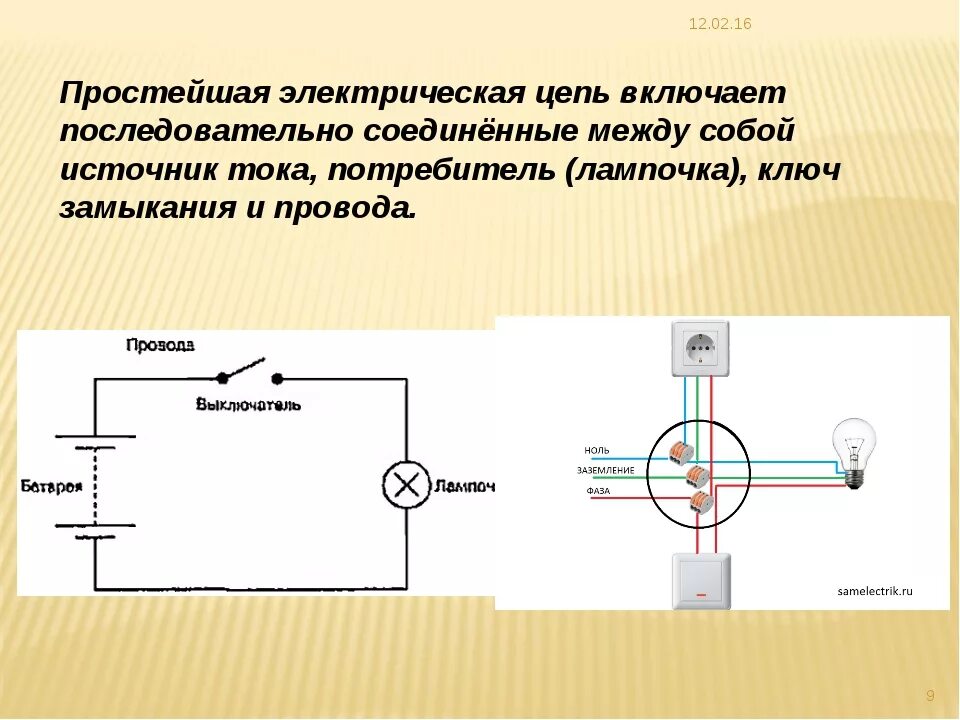 Соберите цепь из источника питания лампы