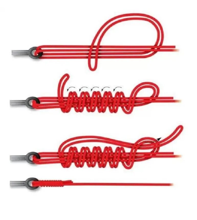 Вязка рыболовных. Вязка рыболовных. Рыболовные узлы для поводков восьмерка. Узел паломар для крючка рыболовного к леске с ушком. Узлы для крючков рыболовных для лески.