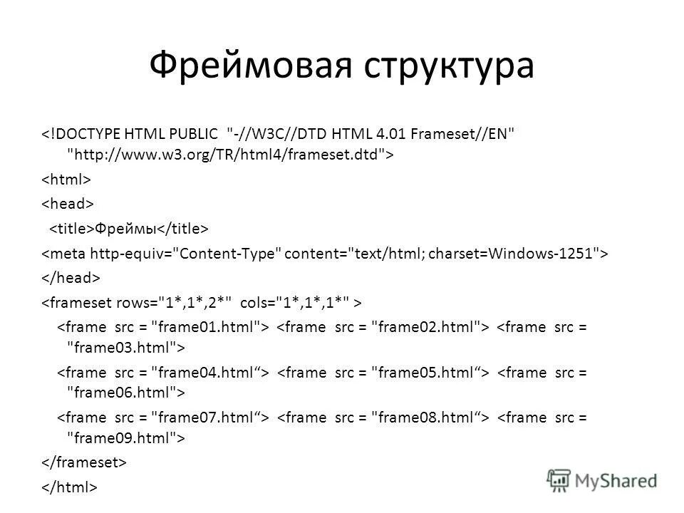 Frame src. Фрейм меню. Теги фреймов html. Тег frameset должен быть расположен после тэга. Frame src.