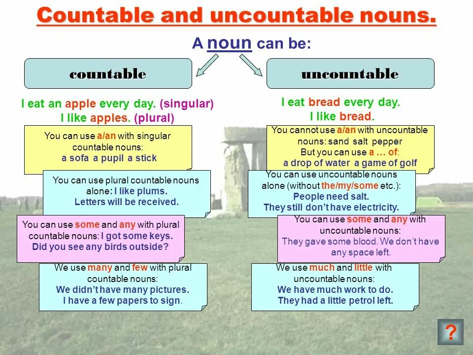 Most people like. Countable and uncountable Nouns правило. Countable and uncountable правило. Countable and uncountable Nouns правила. Countable and uncountable Nouns таблица.