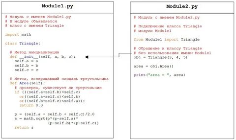 Python установленные модули