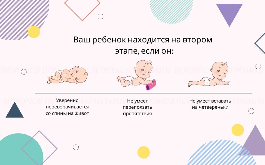 Когда ребенок начинает переворачиваться. Научить ребёнка переворачиваться на живот. Во сколько месяцев ребёнок переворачивается со спины на живот. Когда ребенок переворачивается с живота на спину.