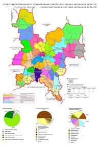 Список районов кировской