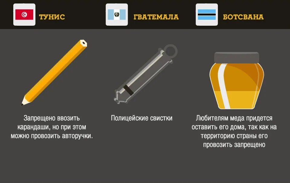 Почему запрещен ввоз. Запреты в разных странах. Что запрещено в разных странах. Страна запретов. В разных странах разные таможенные правила?.