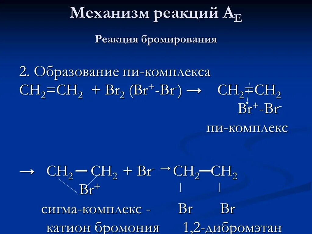 Пропен бутан реакция. Ионный механизм бромирования этилена. Схема бромирования метана. Бромирование пропена механизм. Реакция фотохимического бромирования 2-метилпропана.