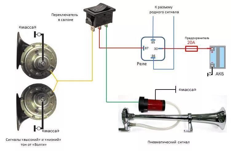 Подключить второй сигнал. Реле звукового сигнала 2107. Сигнал звуковой автомобильный ВАЗ 2107. Схема подключения автомобильного звукового сигнала. Звуковой сигнал через реле схема.