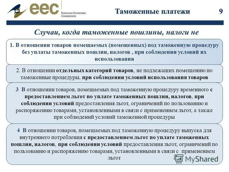 порядок уплаты таможенных платежей. таможня платежи. обеспечение таможенных платежей. обеспечение уплаты таможенных пошлин. способы обеспечения уплаты таможенных платежей.
