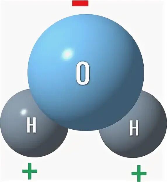 H2o молекула воды. Плюсик из воды молекула из воды. Молекула воды h2o