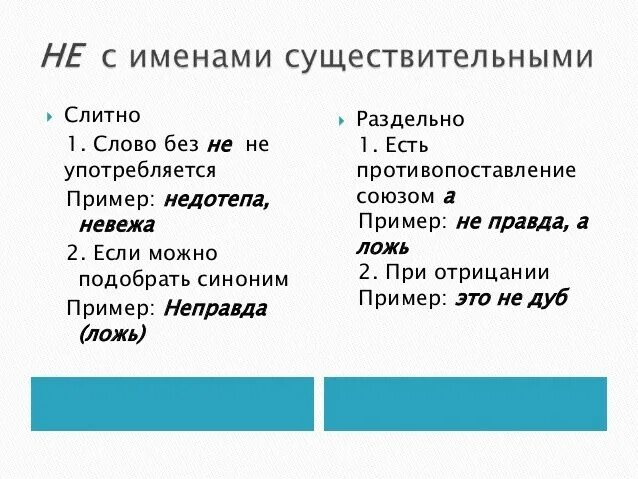 Неуклюжий как пишется. Неуклюже как пишется. Неуклюже как пишется и почему. Вброд как пишется