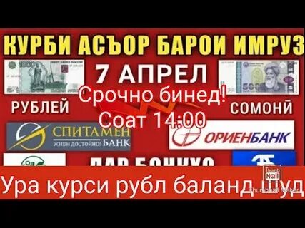 Курс рубля худжанд завтра