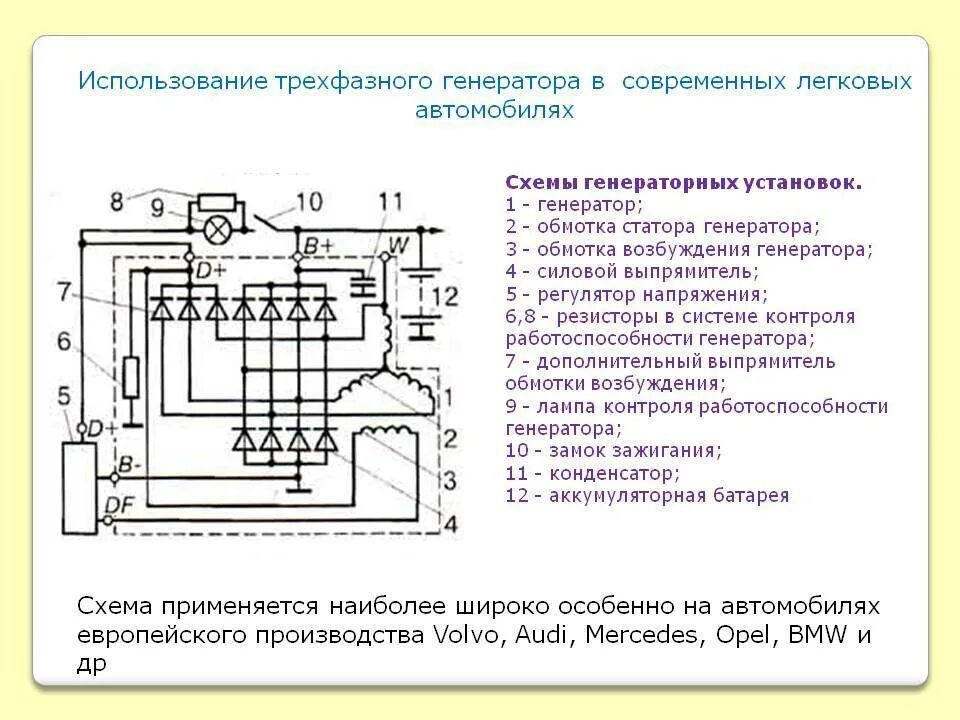 Общая схема генераторов. Генератор 3sbe 255-4 схема. схема подключения генератора переменного тока. схема генераторной установки переменного тока. эл схема автомобильного генератора.