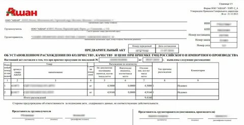 Случай разногласий главного бухгалтера
