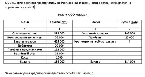 Оао сумма