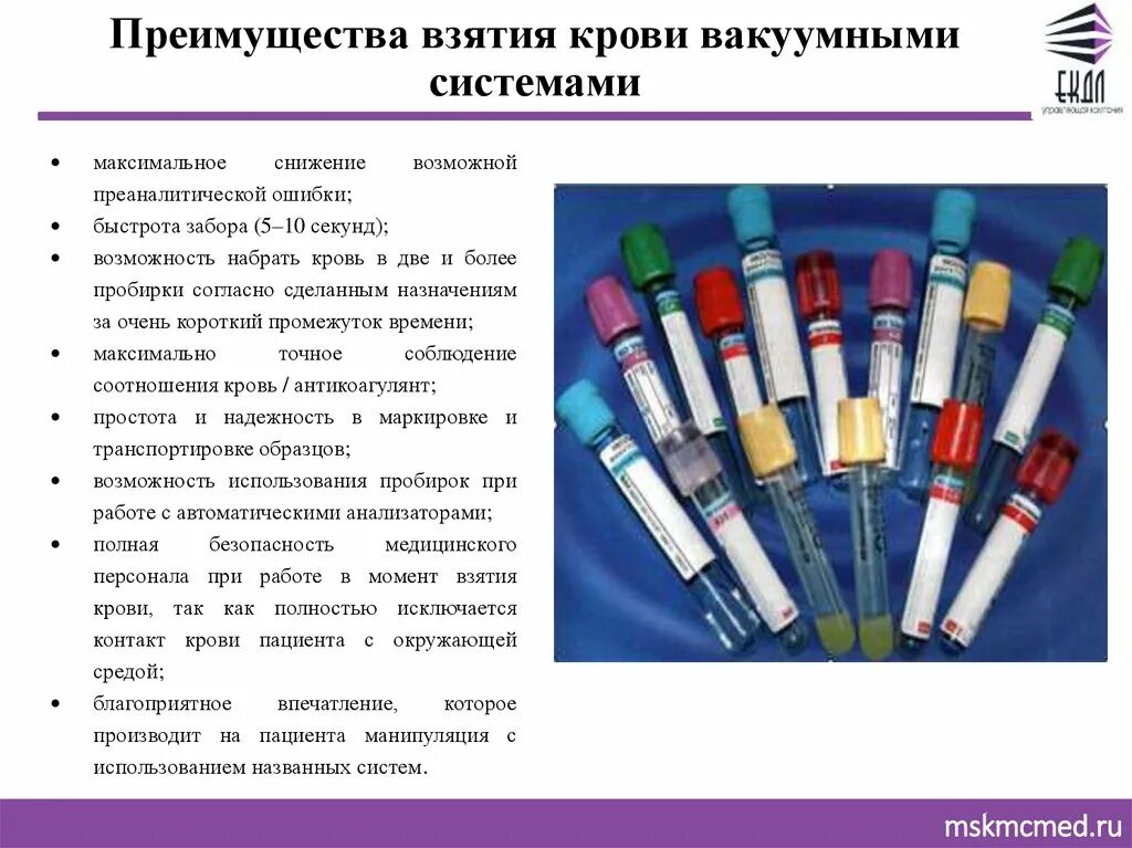 Забор анализов алгоритм. Забор крови из вены вакуумной системой алгоритм. вакуумная система для забора крови шприцевым методом. взятие крови из вены вакуумной системой. забор анализа крови вакуумной системой.