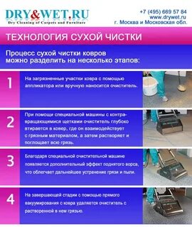 Технология сухой