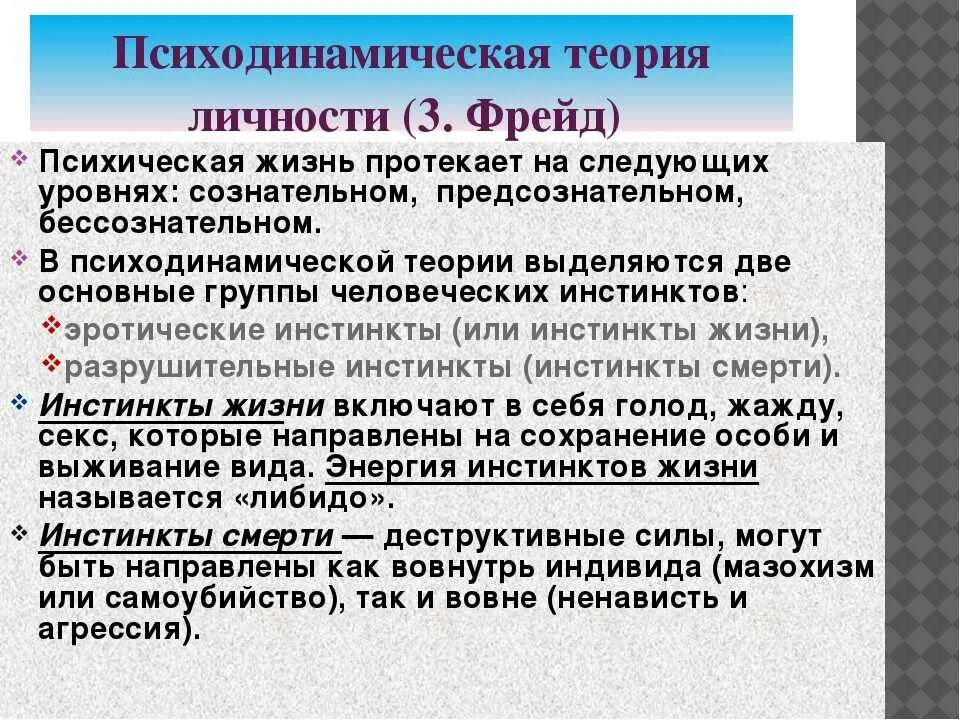 Психодинамическая теория личности з.Фрейда. Основные положения психодинамической теории Фрейда. Психодинамическая теория Фрейда кратко. 10. Психодинамическая теория личности 3. Фрейда. Психоанализ 3 фрейда