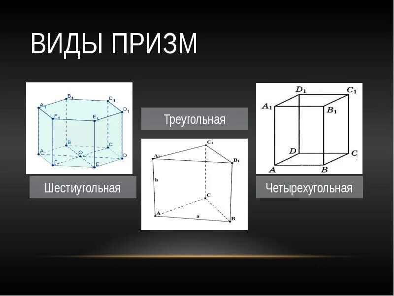 10 Класс.Призма, правильная Призма. Многогранники 10 класс Призма. Призма геометрия 10 класс. 1. Понятие многогранника. Призма.. Призма 10 класс урок