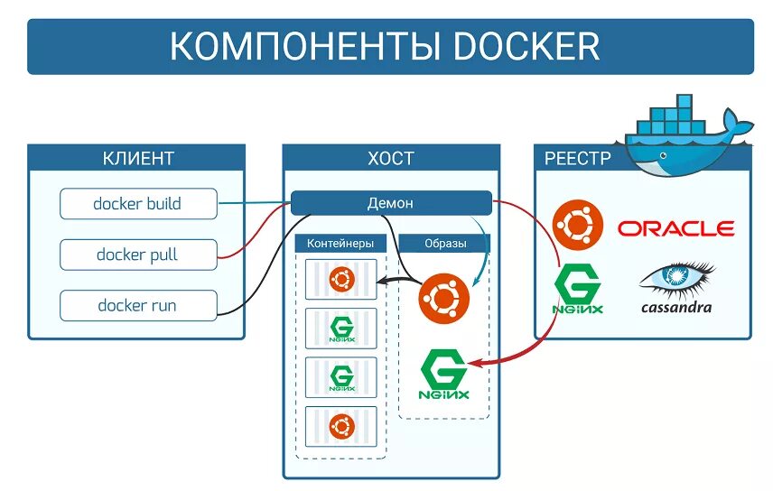 Hwmdcui что это. Hwmdcui что это. Компоненты системной шины пк. Языкпрограмирования с++. Рейтинговая таблица fpl.