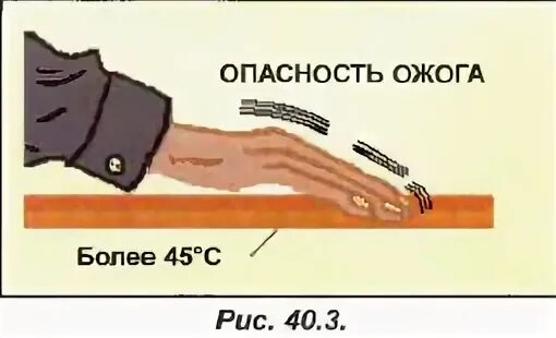 Какую температуру держит