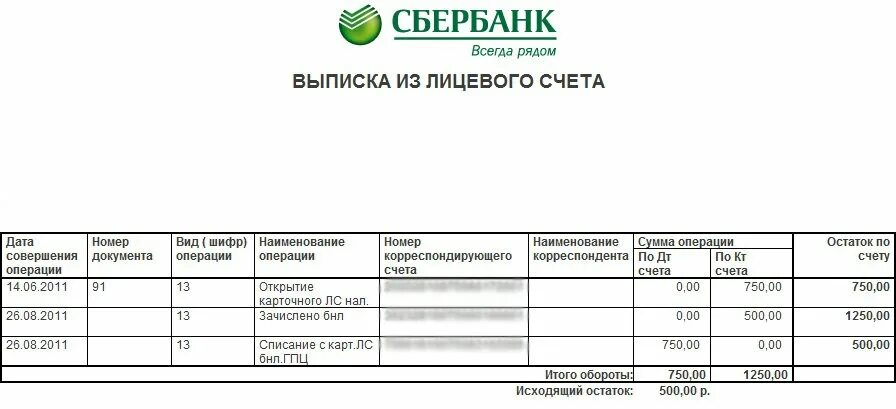 Выписка из лицевого счета Сбербанк образец. Выписка из лицевого счета юридического лица. Выписка с расчетного счета Сбербанка образец. Выписка по карте из лицевого счета Сбербанк