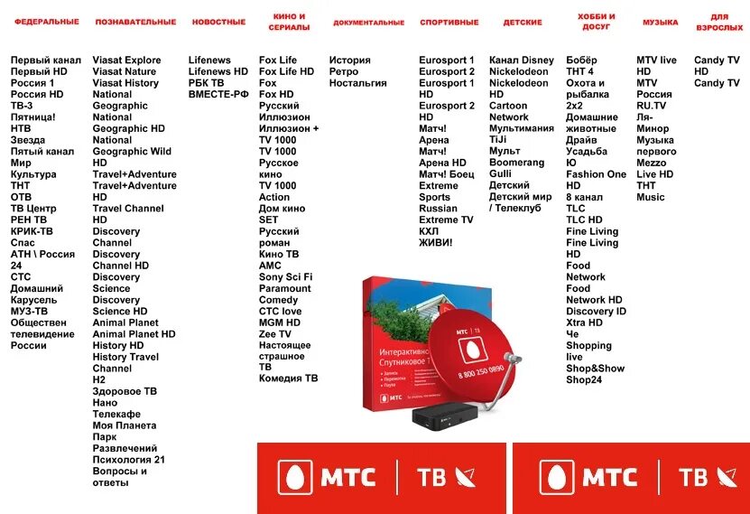 Список каналов МТС спутниковое. Спутниковое Телевидение МТС список каналов. Каналы МТС ТВ список каналов спутниковое. Список каналов на спутниковой тарелке МТС.