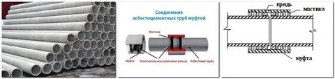 Как соединить асбестовую
