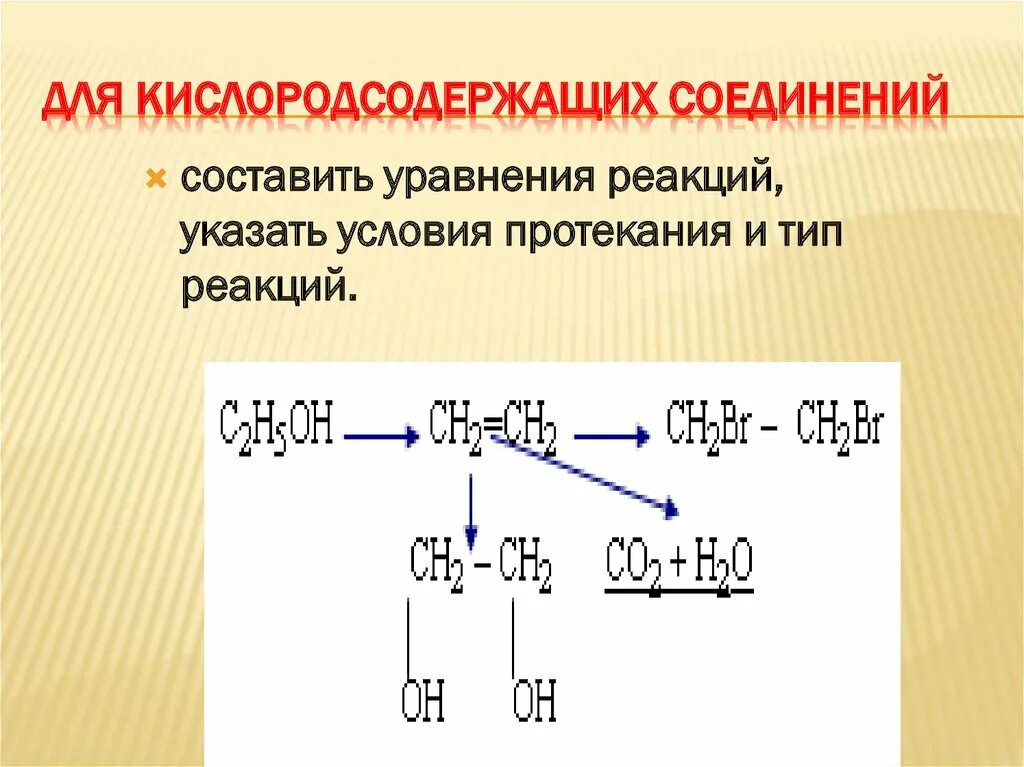 Реакции кислородсодержащих соединений. Получение кислородсодержащих соединений. Генетическая взаимосвязь органических соединений. Генетическая связь между классами органических соединений. Кислородсодержащие органические соединения реакции