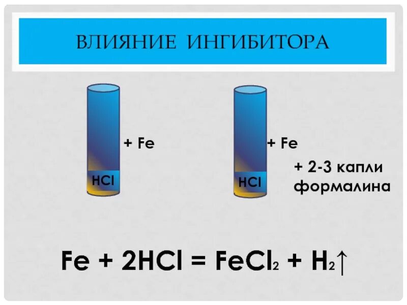 Fe и hcl продукт. Влияние ингибиторов. fe hcl ингибитор. fe+2hcl fecl2+h2. fe+hcl=fecl+h2.
