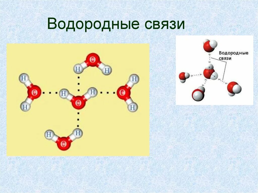 Как определить водородную связь в химии. Водородная связь в химии. Водородный. Водородная связь рисунок. Водород вид химической связи